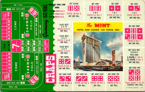 NV, LAS VEGAS - The Mint  Gaming Guide on CRAPS postcard - wk0377