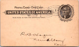 KS, WICHITA - C E Potts Drug Co 1900 receipt Postal Card - (original SOLD) 2k0919